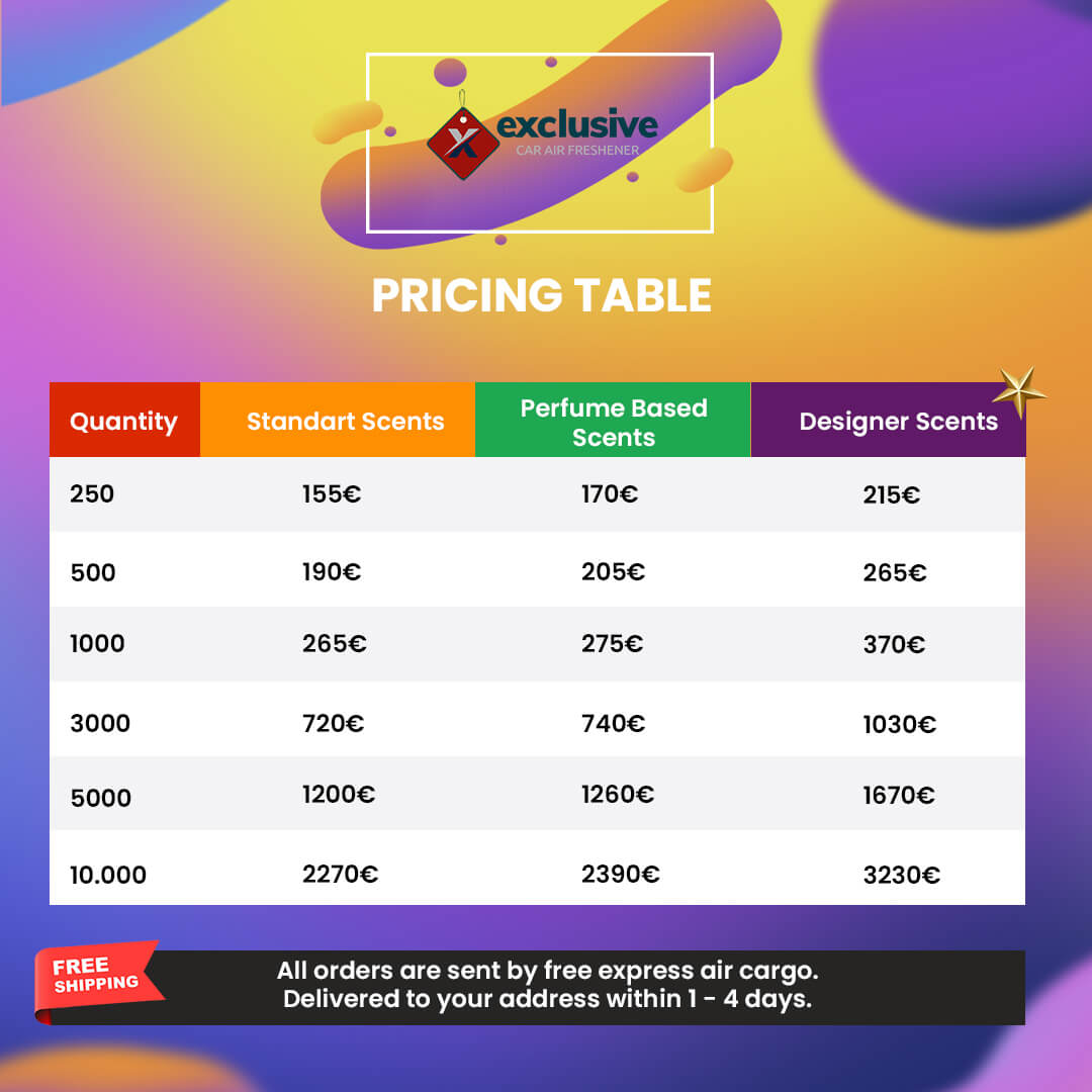 Car air freshener pricing list